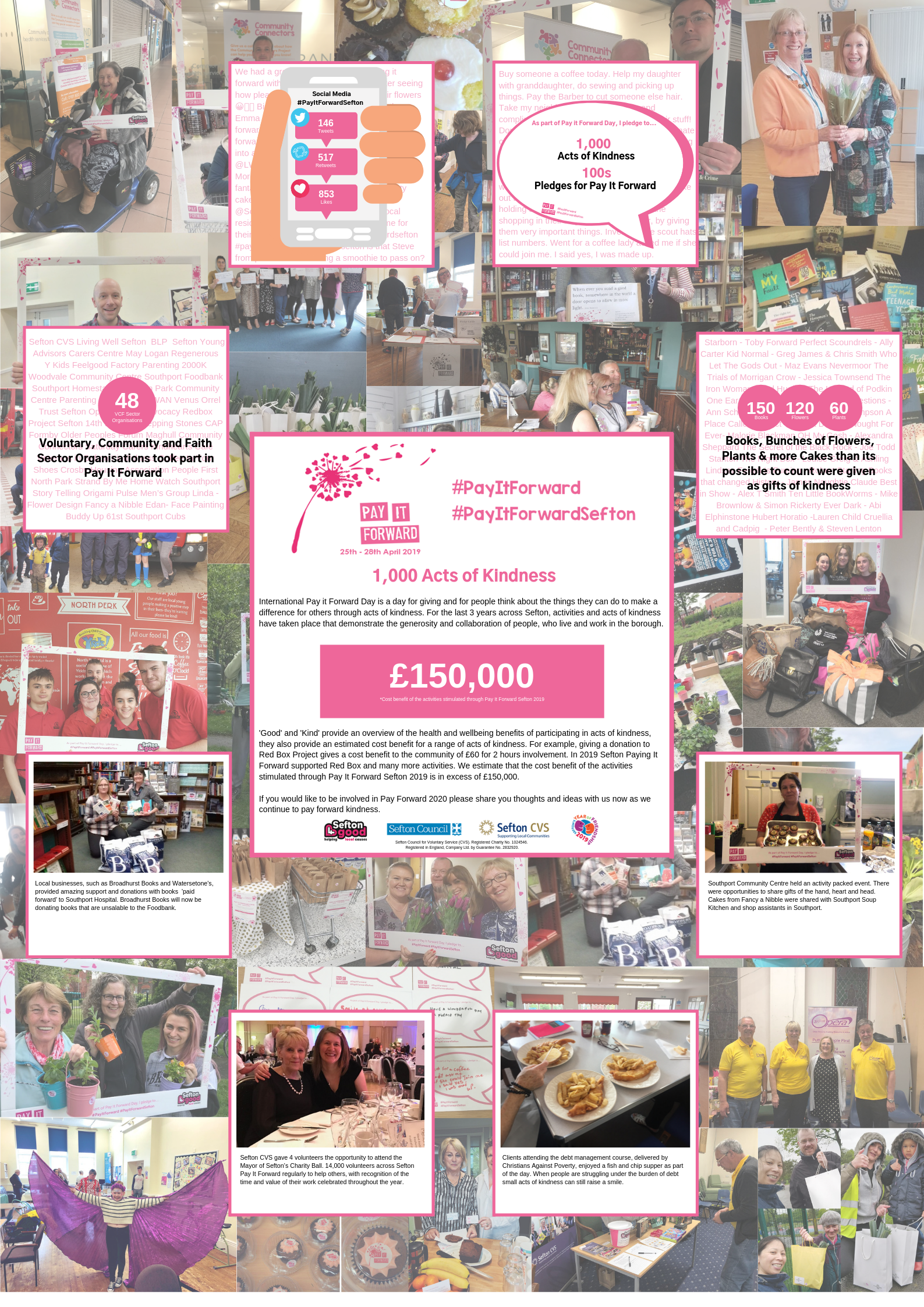 Pay It Forward Sefton 2019.png